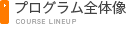 プログラム全体像